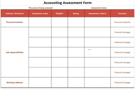 10 Free Download Risk Assessment Excel Templates 2022 Wps Office Academy