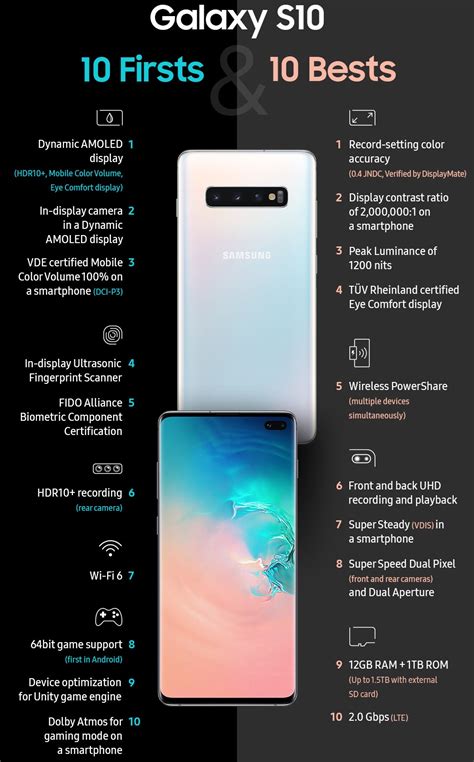 Galaxy S10 Features That Redefine The Smartphone Experience Sammobile