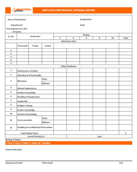 How To Do Employee Performance Appraisal Hr Forms Pertaining To