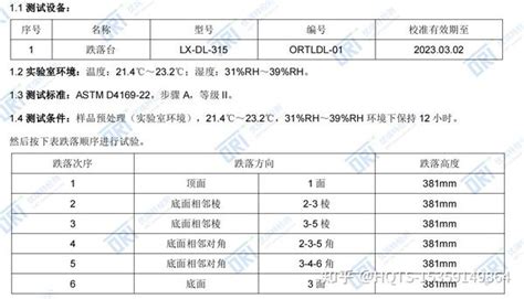 详细解读医疗器械运输包装过程 知乎