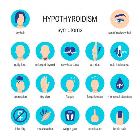 hypothyroidism vs hyperthyroidism what women need to know women s health network