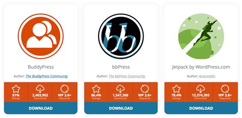 New Plugin Makes It Easy To Embed Wordpress Plugin Info Cards