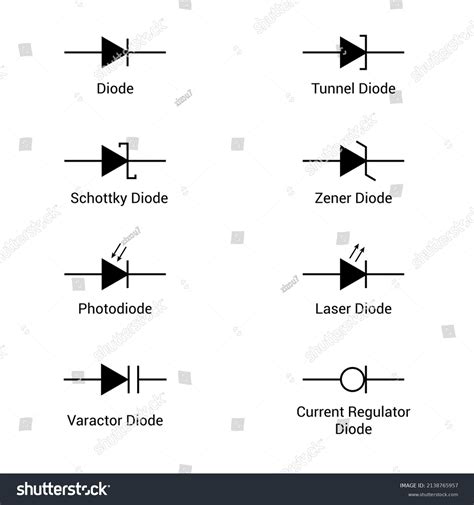 Different Types Diode Electronic Symbol Vetor Stock Livre De Direitos
