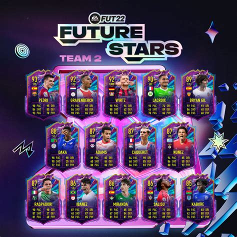 FIFA Future Stars Team Released Stats And More
