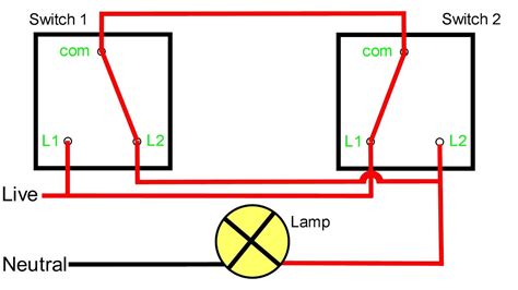 The given circuit is a basic switchboard wiring for a light switch. Leviton 15 Amp Combination Double Switch, White-R62-05224-2Ws - The - Dual Light Switch Wiring ...