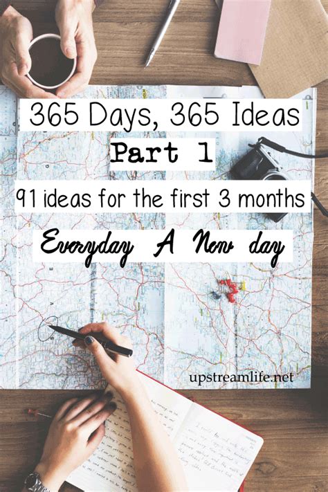 365 Days 365 Ideas 365 Day Challenge Blogging Prompts Challenges