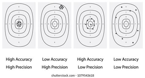 Vector Illustration Target Shoot Range Accuracy Stock Vector Royalty