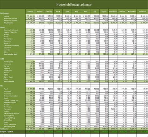 Household Budget Template Excel Excelxo Com Riset