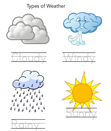 The different types of weather in english from the types of rain, cloud and wind. What's New? Weather Worksheets in English and Filipino