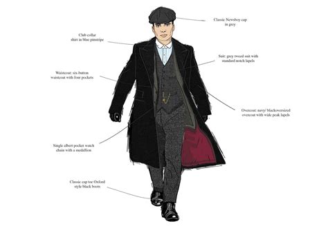 How To Pull A Peaky Blinder