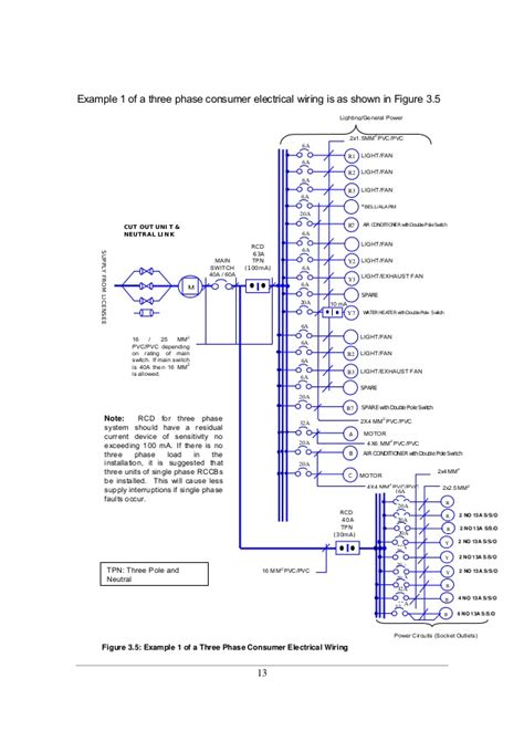 'a document established by consumers and approved by a recognized body that provides for common and repeated use, rules, guidelines or characterization for activities or their results, aimed at the achievement of the optimum degree in a. Результат поиска Google для https://image.slidesharecdn ...