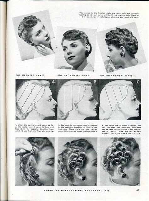 Pin Curl Sections And Pivot Points Create Different Effects Vintage