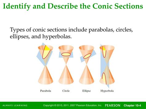 Ppt Conic Sections Powerpoint Presentation Free Download Id9680770
