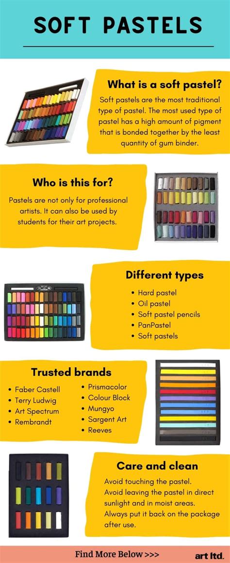 10 Best Soft Pastels Reviewed And Rated In 2021 Art Ltd Mag