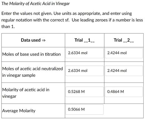 Answered The Molarity Of Acetic Acid In Vinegar Bartleby