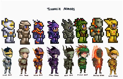How To Draw A Terraria Character Maribelavuvax