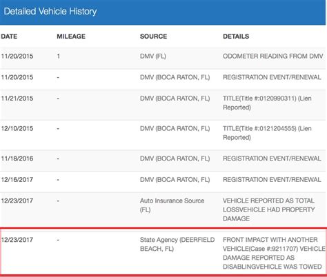 Vin number lookup for sellers. Honda Motorcycle Vin Numbers Explained | Amatmotor.co