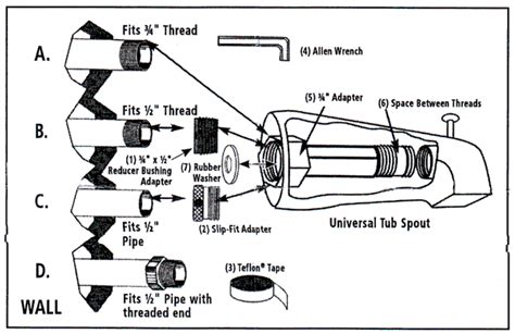 It is more common for the plumbing components of a bathtub to fail before the actual vessel deteriorates. Add-A-Shower & Handshower Tub Diverter Kits