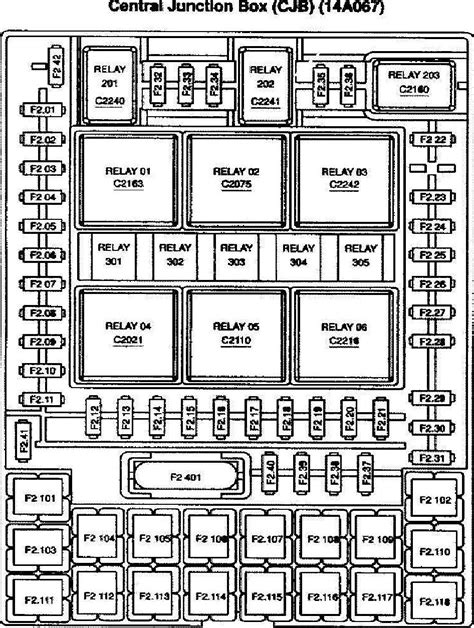 [DIAGRAM] 2000 Ford F150 Xlt Fuse Box Diagram FULL Version HD Quality