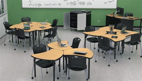5 Questions Every Teacher Should Be Asking About Classroom Furniture