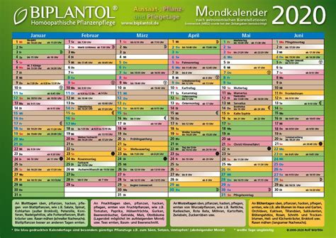 Viele gärtner sind vom gärtnern nach dem mondkalender überzeugt. BIPLANTOL Mondkalender 2020 - Gärtnern nach dem Mond ...