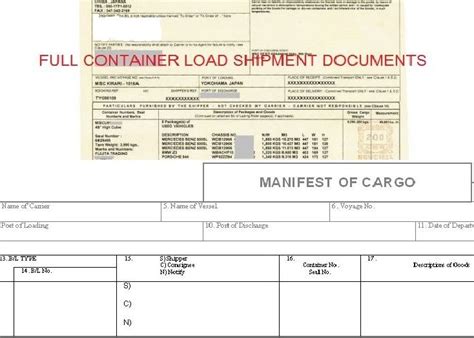 Shipment Document A Look At Docs Needed To Ship Fcl Clinchbase