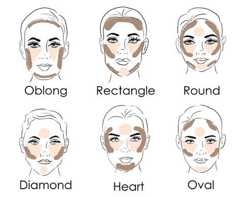 If you are interested in using a liquid foundation instead of a powder, this portion of the guide is for you! how to contour round face - Google Search | Oval face makeup, Face shape contour, Contour makeup