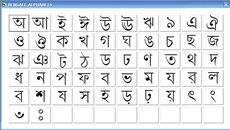 You can ask questions like, how do you say this in spanish? Skoolshop: Say "Ha" to Bengali
