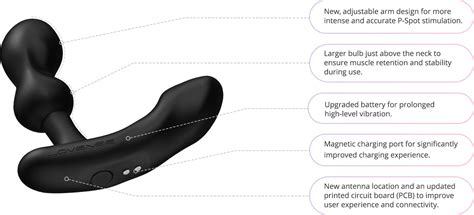 Edge 2 By Lovense Is The Bluetooth Male Prostate Massager In Canada