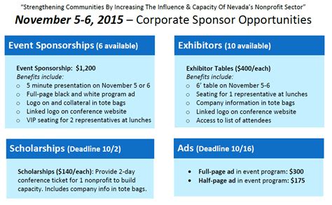 The world's most popular companies in mice world. Corporate Sponsorship Opportunities - ANN Reno Conference ...