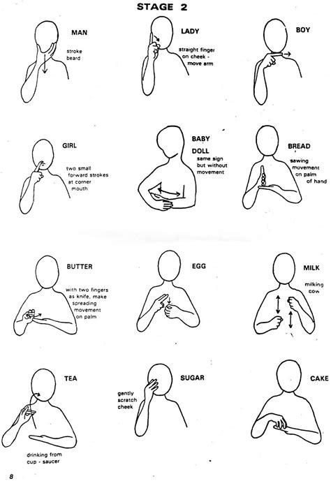 The Creative Senterprise Project Makaton Sign Language Alphabet