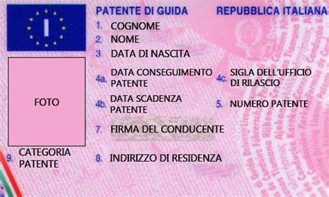 Patente E Revisione Scadenze Prorogate Di Sette Mesi Corriere Dell