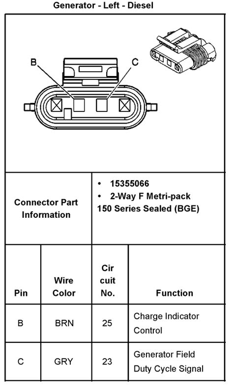 General motors, gm, the gm emblem, chevrolet, the chevrolet emblem and the name silverado are registered trademarks of general motors corporation. I have a 2003 Chevy Silverado 2500HD with the 6.6 duramax engine. I am replacing the alternator ...