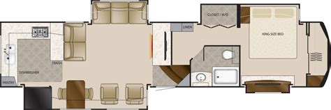 The complete features which are available in the floor plans sometimes make this dwelling worth having. Floor Plans - Mobile Suites - DRV