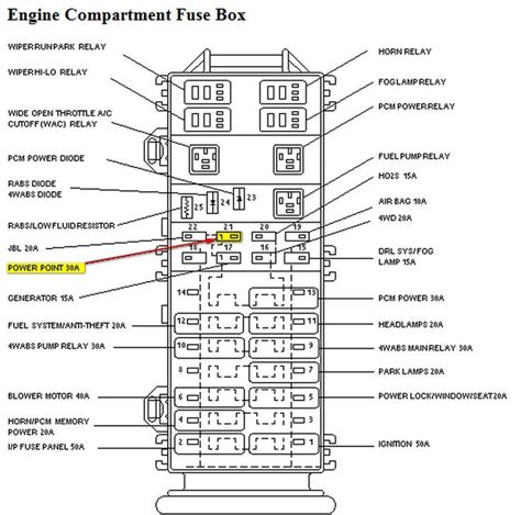 Road King Fuel Pump Assembly Diagram Fuel Tank Road Wir