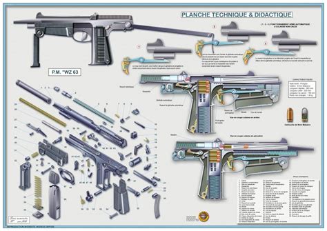 Jul 29, 2021 · weather on fox 7 austin. Exploded view of FB PM-63 (wz. 63) Rak | FB PM-63 "RAK ...