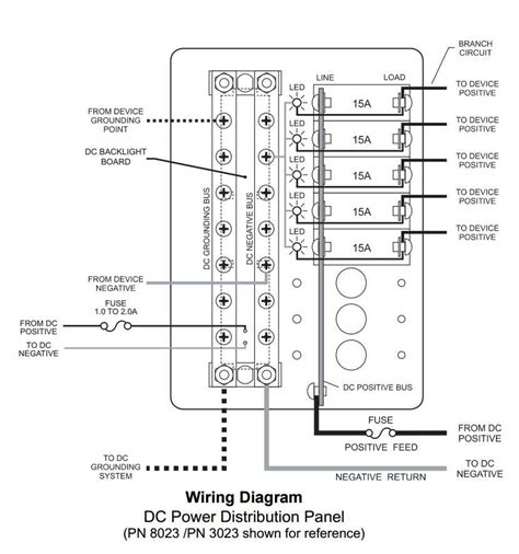 A Visual Guide To Circuit Breaker Wiring Diagrams