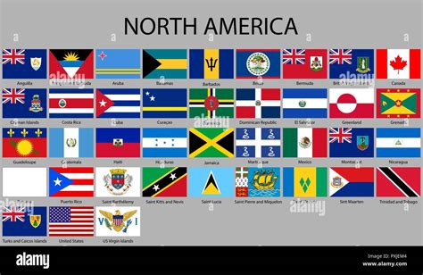 All Flags Of North America Vector Illustration Stock Vector Image