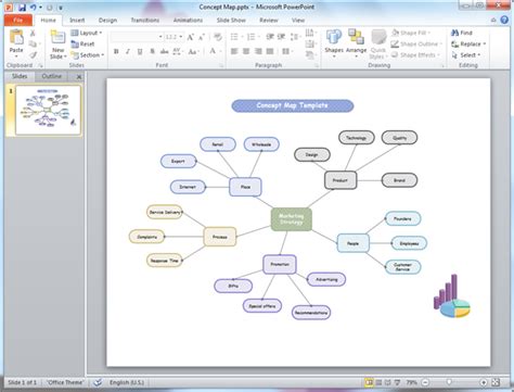 Concept Map Templates For Powerpoint Edraw