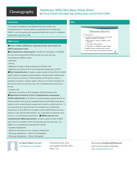 Healthcare Mds Obra Basic Cheat Sheet By Davidpol Download Free From