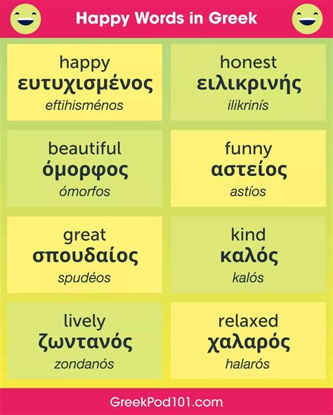 Learn Greek Days Of Week Names Artofit
