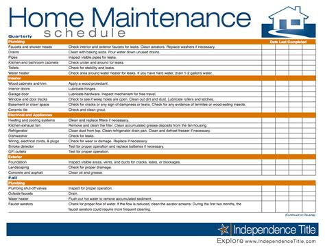 Home Maintenance Schedule Home Maintenance Home Maintenance Schedule
