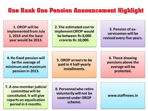 Government Announces One Rank One Pension Scheme For Ex Servicemen Staffnews