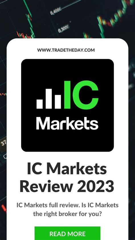 Ic Markets Review What You Must Know Artofit