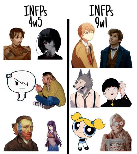 Infp Personality Traits Meyers Briggs Personality Test Mbti Character