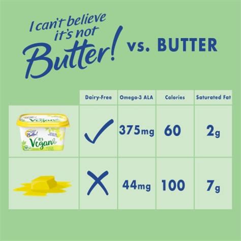 I Cant Believe Its Not Butter Vegan Spread Oz Kroger