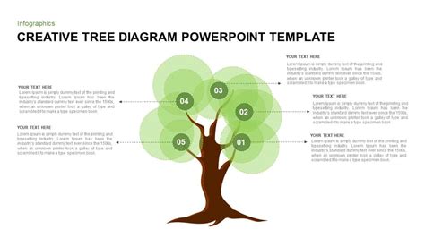Creative Tree Diagram Template For Powerpoint Presentation