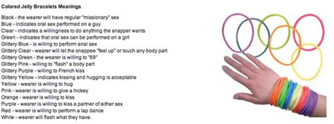 [image 522295] jelly sex bracelets know your meme