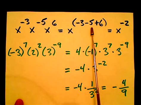 Multiplication Rule With Negative Exponents Tutorial Sophia Learning