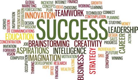 Success Word Cloud Stock Vectors Istock